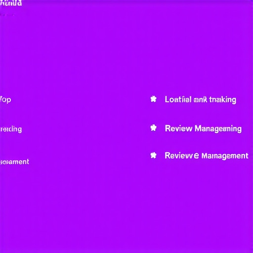 Screenshot of BrightLocal interface illustrating local search rankings and reviews management